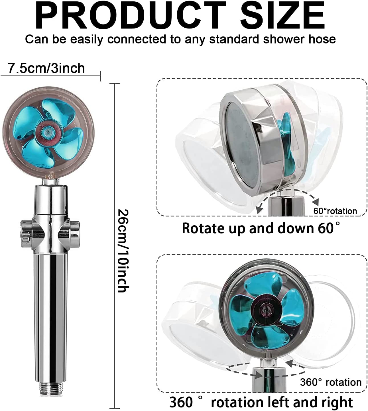 Doccia a risparmio idrico ad alta pressione, girevole a 360 gradi, con filtro, soffione turbo Spa con ventilatore e interruttore